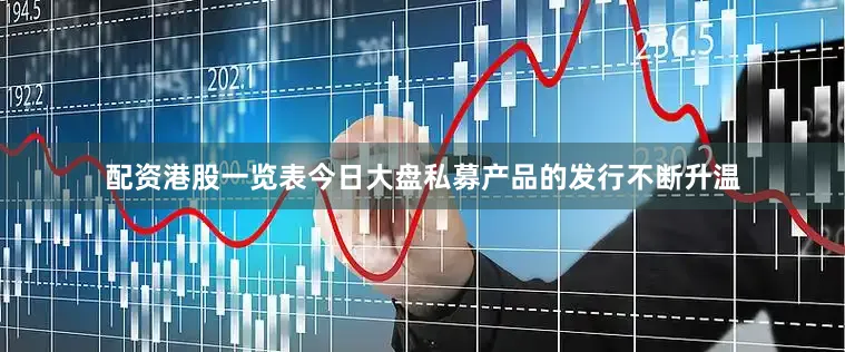 配资港股一览表今日大盘私募产品的发行不断升温